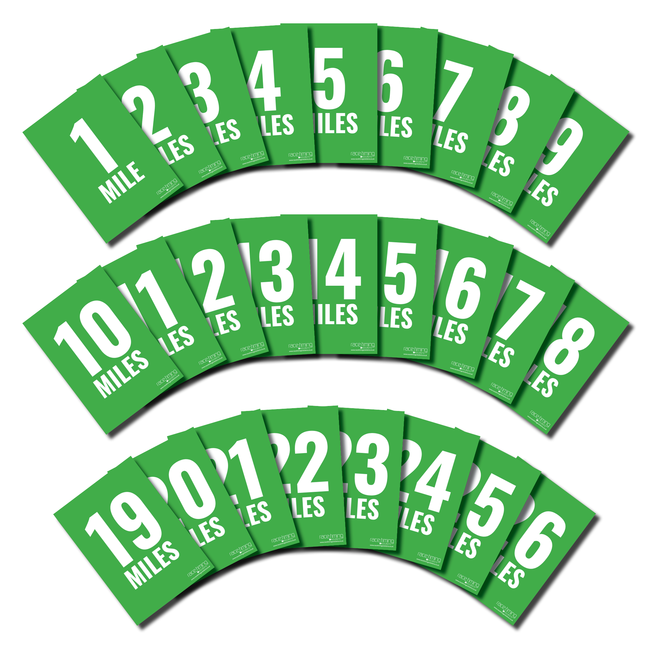 Set of green mile markers with white text with RTS branding