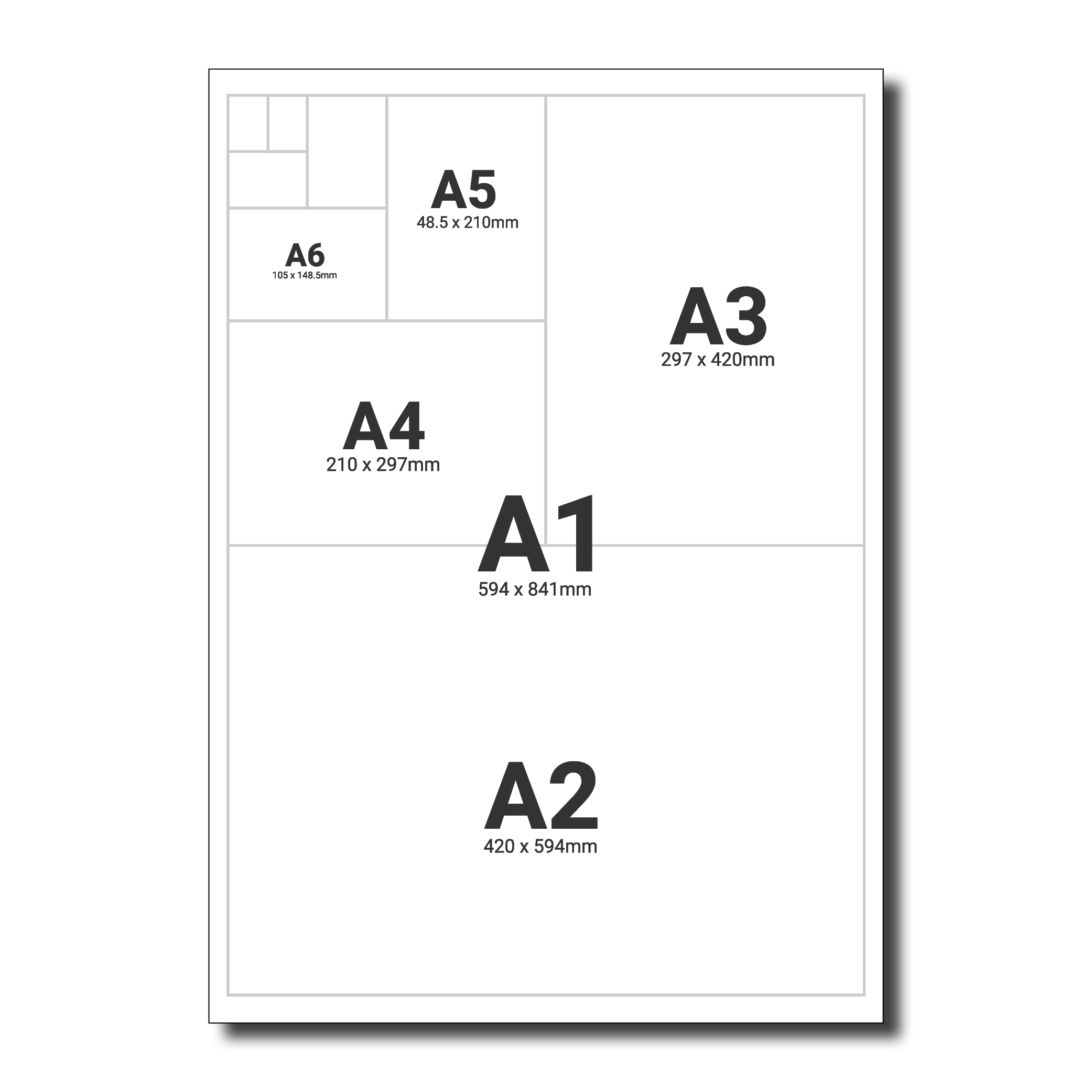 Image showing signs sizes compared to each other